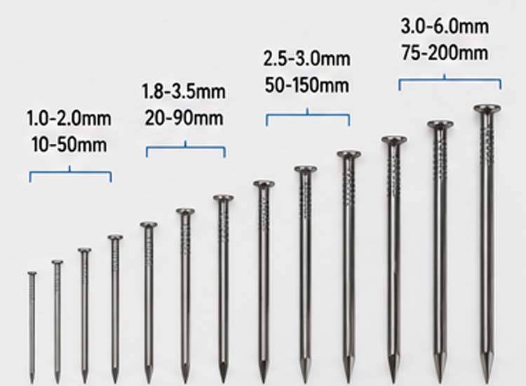 alt="different nail sizes produced by automatic nail making machine including small medium and large wire nails"