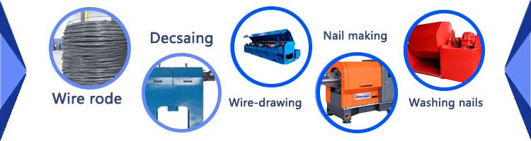 Machine--rouler-les-fils--grande-vitesse